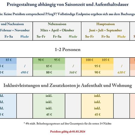 Altstadtglueck - Inklusive Privatparkplatz! Lüneburg Exteriér fotografie