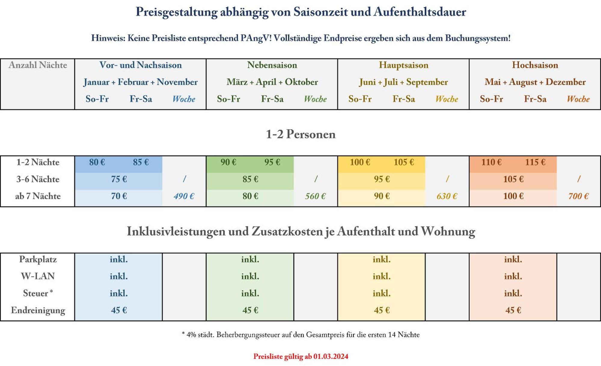 Altstadtglueck - Inklusive Privatparkplatz! Lüneburg Exteriér fotografie